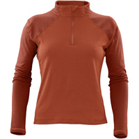 Marmot WM